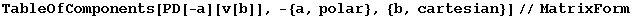 TableOfComponents[PD[-a][v[b]], -{a, polar}, {b, cartesian}]//MatrixForm