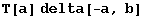 T[a] delta[-a, b]
