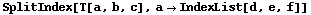 SplitIndex[T[a, b, c], a→IndexList[d, e, f]]
